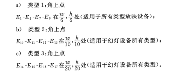 室内放映幻灯、投影放映设备银幕照度的测定方法2